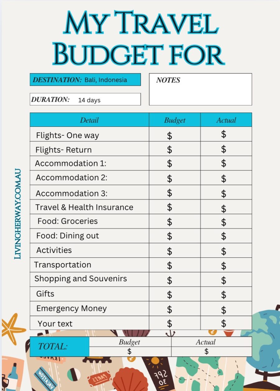 Travel Budget Planner